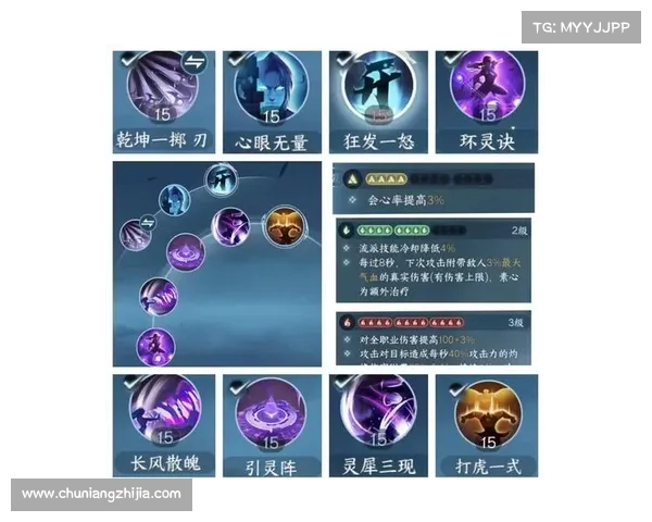 攻略 副本 攻略 副本