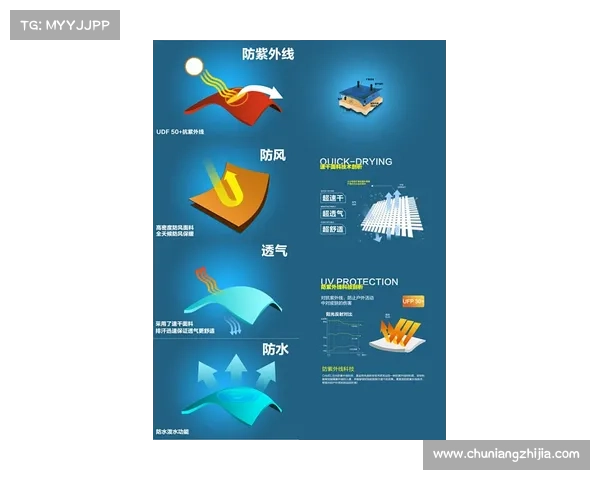 防紫外线辐射,守护眼睛健康 防紫外线辐射,守护眼睛健康