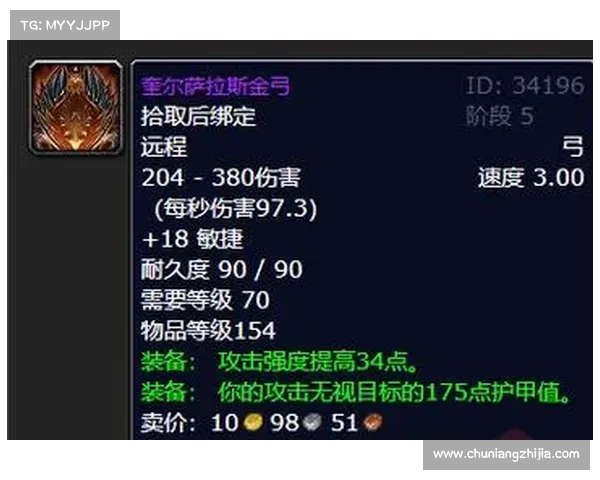 魔兽世界猎人装备洗涤指南 魔兽世界猎人装备洗涤指南